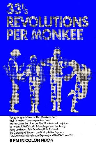 33 ⅓ Revolutions per Monkee Poster