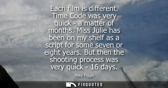 Small: Each film is different. Time Code was very quick - a matter of months. Miss Julie has been on my shelf 