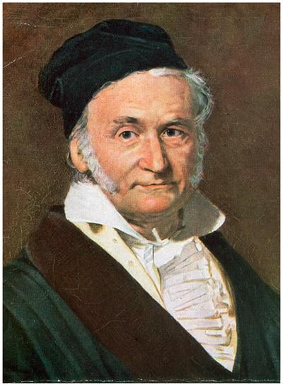 Carl Friedrich Gauss, Mathematician