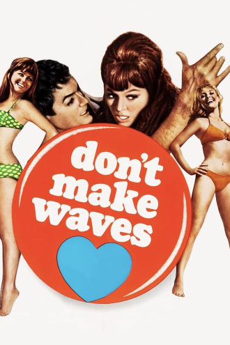 Don't Make Waves Poster