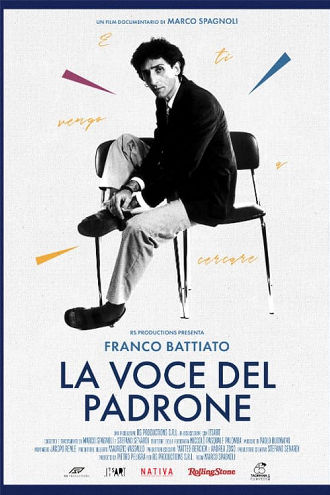 Franco Battiato - La voce del padrone Poster
