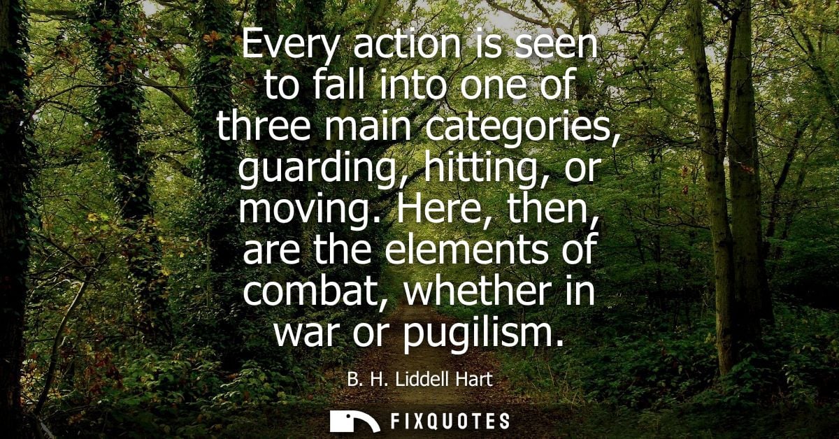 Every action is seen to fall into one of three main categories, guarding, hitting, or moving. Here, then, are the elemen