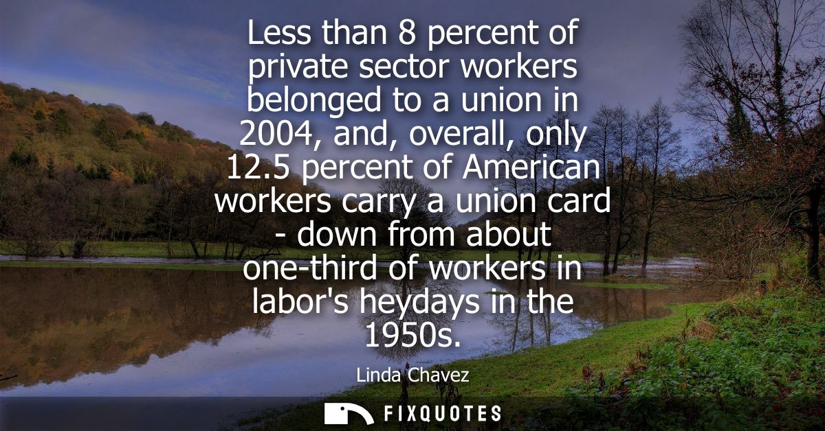 Less than 8 percent of private sector workers belonged to a union in 2004, and, overall, only 12.5 percent of American w